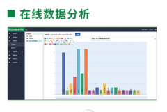 <b>聪慧农业的守护者：农业景象形象坐帮力</b>